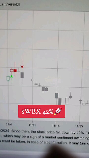 wbx