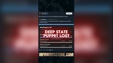 The Deep State Puppet Lost To Trump - Alex Jones on X
