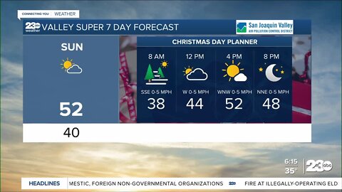 23ABC Evening weather update December 24, 2022