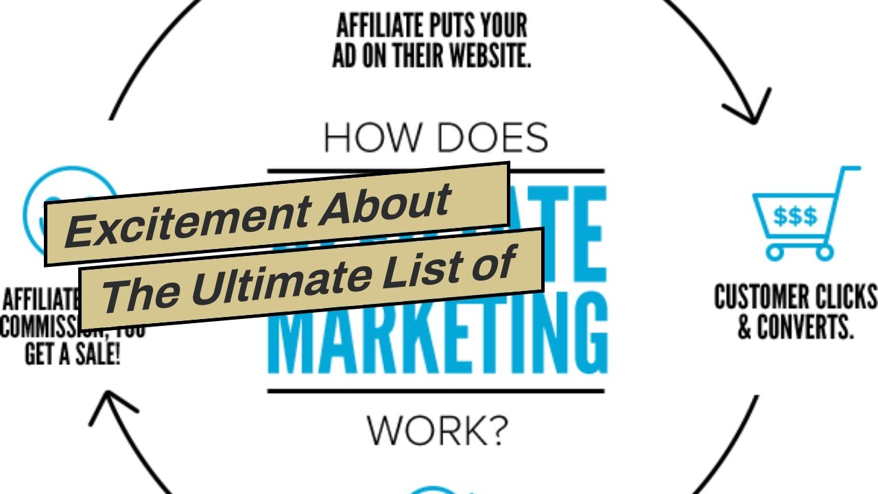 Excitement About The Ultimate List of Affiliate Marketing Statistics 2021 - Findstack