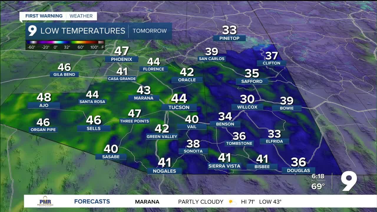 Another chance of rain returns to southern Arizona