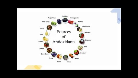 Antioxidants & Health