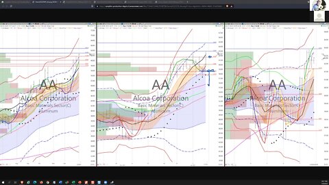 strategy20220109podcast
