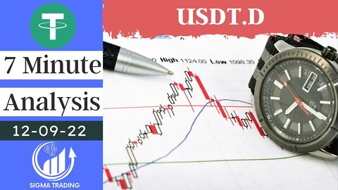 نظرة سريعة على العملة وأخر الأحداث 2022-09-12 (USDT) 👀