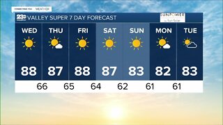 23ABC Weather for Wednesday, October 12th