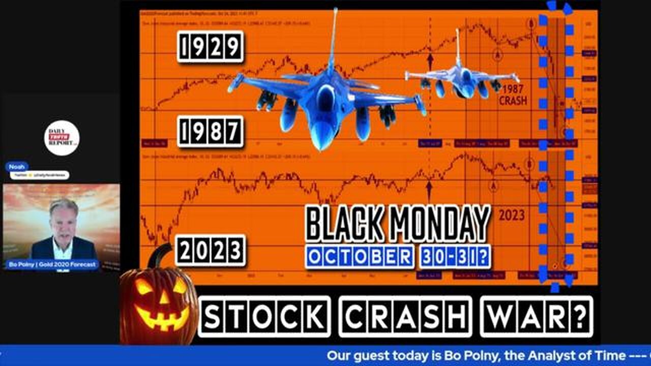 Countdown to Chaos: Bo Polny's Black Monday Prediction Ramps Up October 30/31!