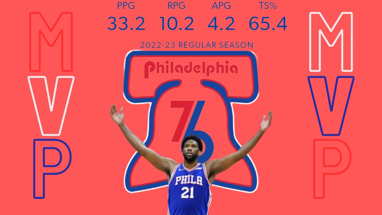 NBA MVP Joel Embiid