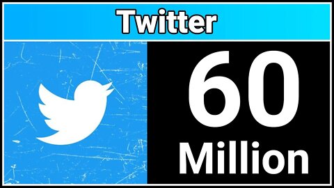 Twitter Hit 60 Million Followers!