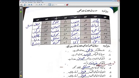 Zoom Online Urdu B Lecture 4 Class VI 7 12 2020