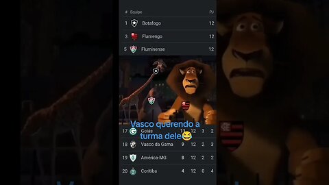 Salvem o Vasco pf #futebol