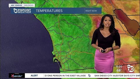 Ciara's forecast: Heat continues into the weekend