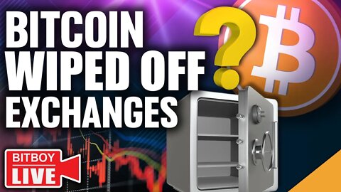 BITCOIN WIPED Off Exchanges & HODL'd (Win Crypto Playing INFAMOUS Video Game!!)