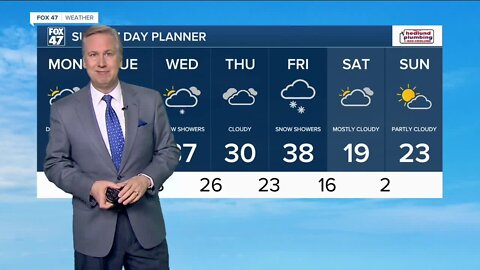 Today's Forecast: Mostly cloudy, patchy freezing drizzle Temps in the Upper 20s