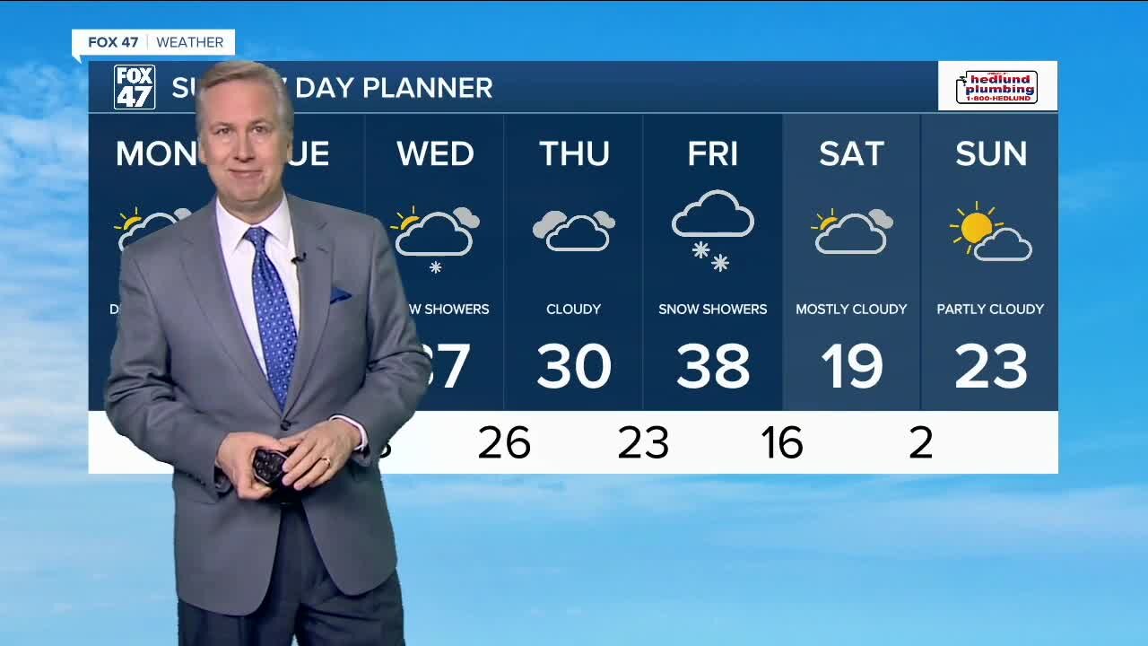 Today's Forecast: Mostly cloudy, patchy freezing drizzle Temps in the Upper 20s