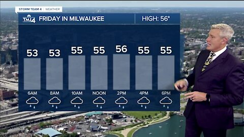 High winds, light rain and drizzle continue Friday