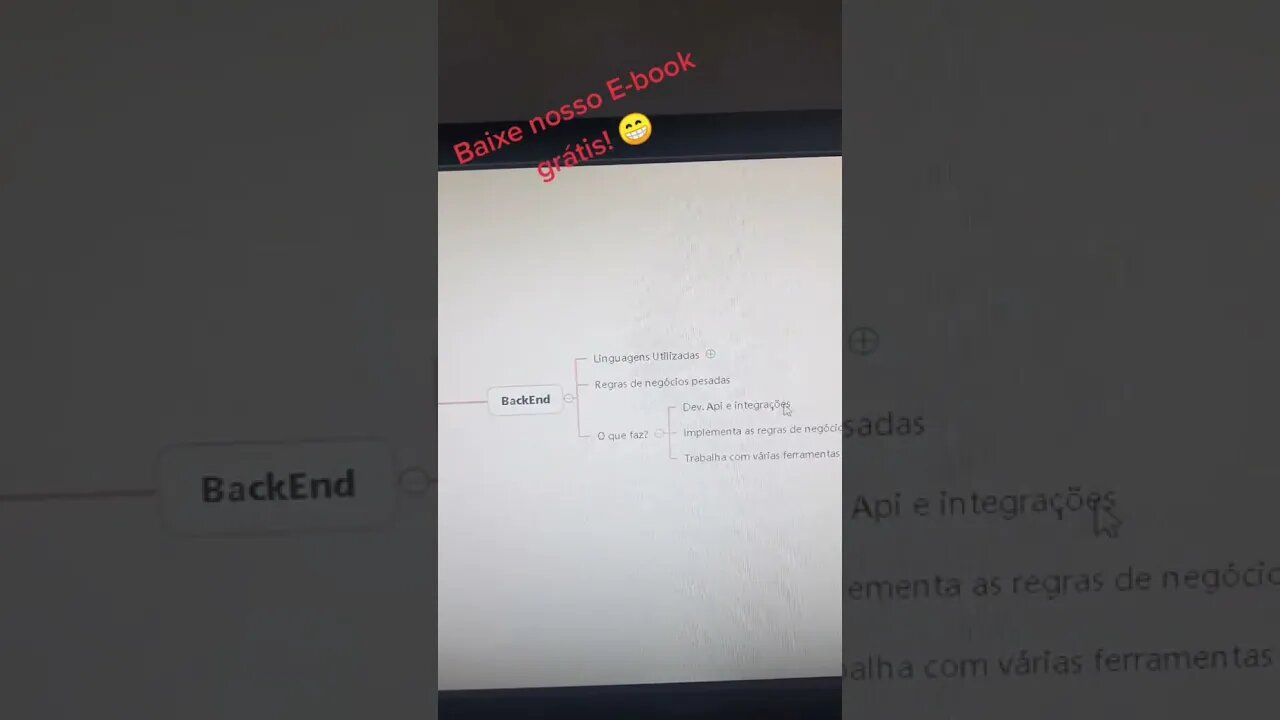 o que é um desenvolvedor Backend #Shorts