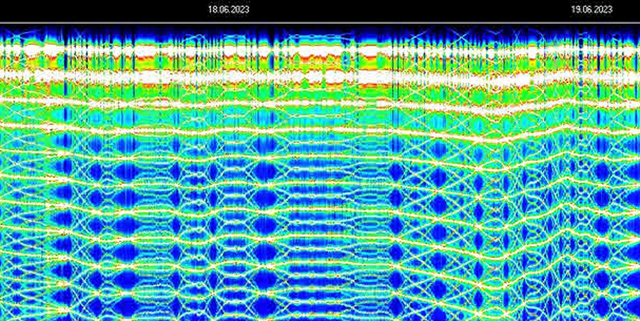 WHAT IS REALLY GOING ON WITH THE SCHUMAN RESONANCE???