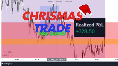 Christmas Trade || $NASDAQ LONG (12.23.24)