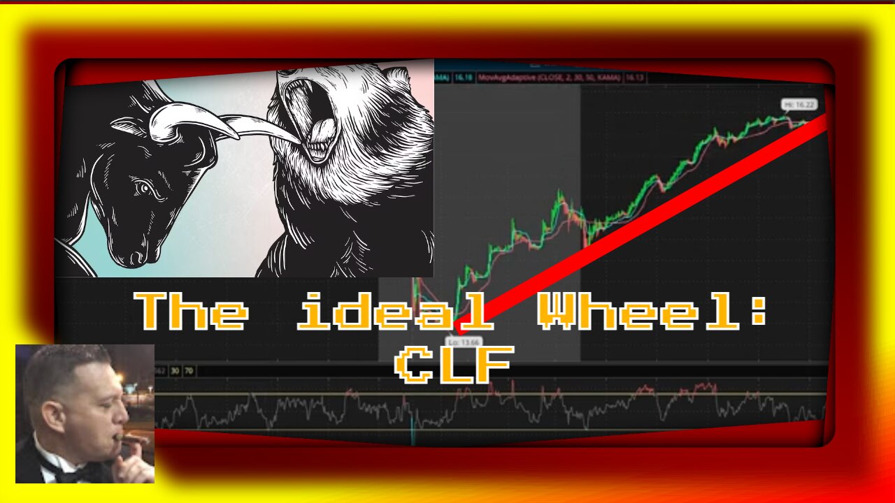 The ideal wheel option trade strategy: CLF