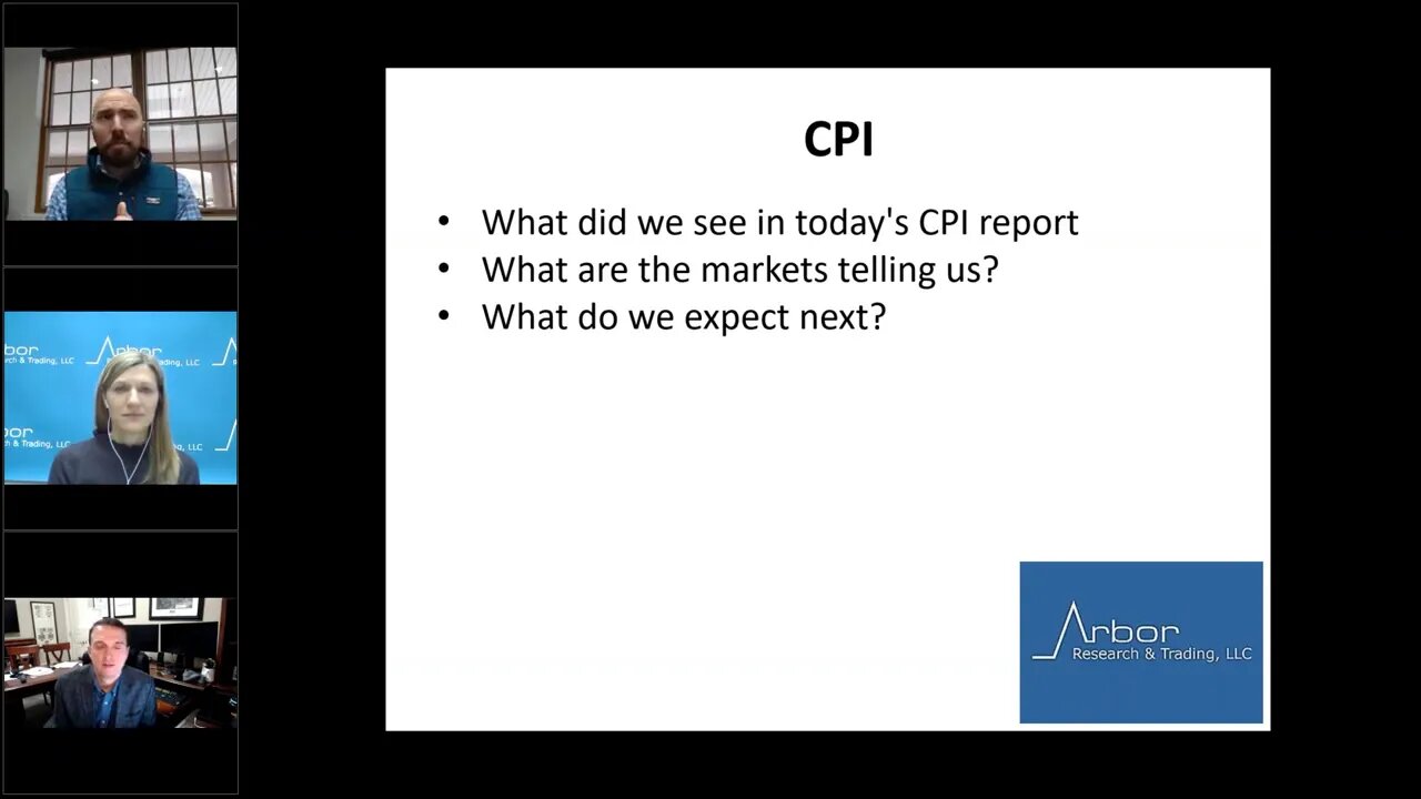 Talking Data Episode #34: Is Inflation Returning?