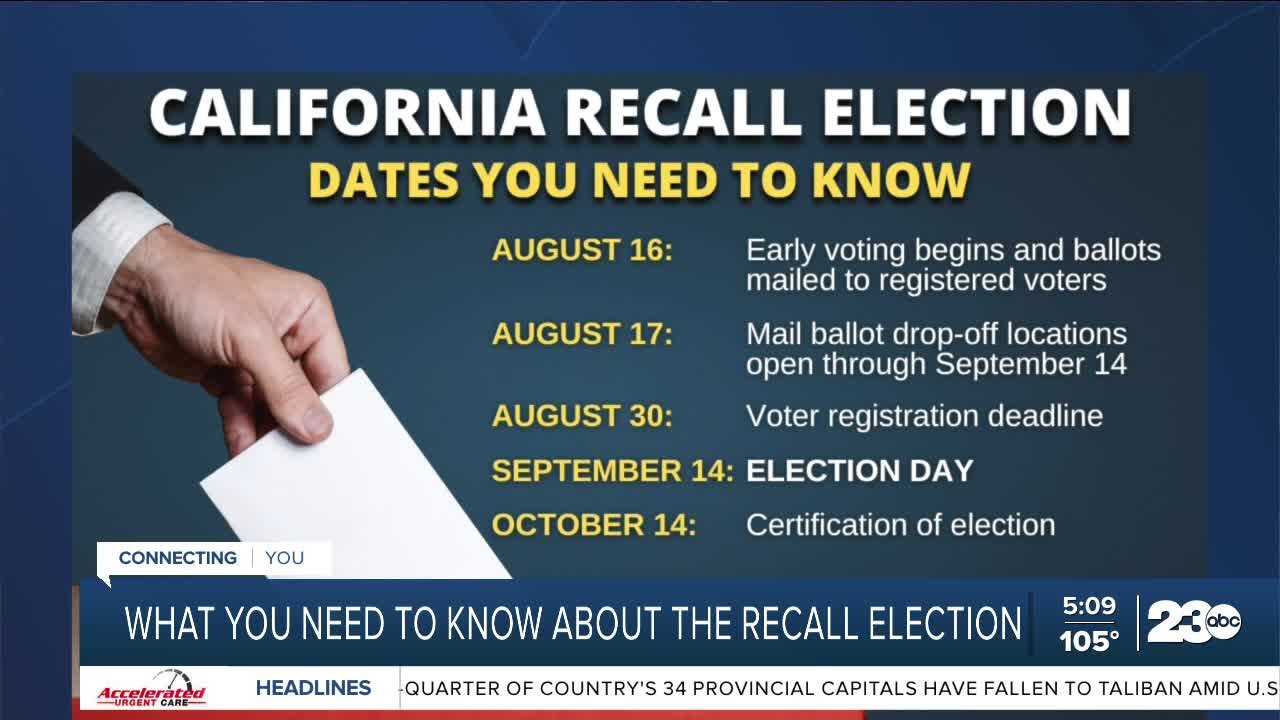 What you need to know about the recall election