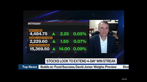 Jim Bianco joins Bloomberg’s “The Open” - 8/25/2021