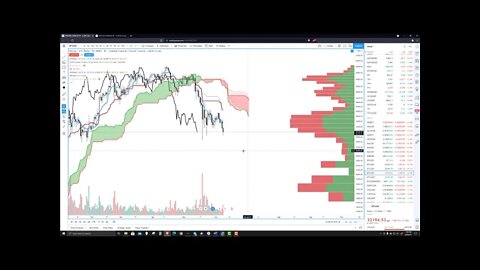 Bitcoin (BTC) Cryptocurrency Price Prediction, Forecast, and Analysis for June 8th, 2021