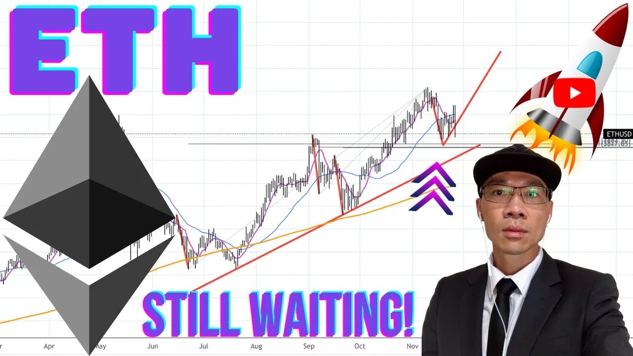 Ethereum (ETH) - Still Waiting For Pullback! Patience is 🔑 Must Follow Through On Trading Plan 🚀🚀