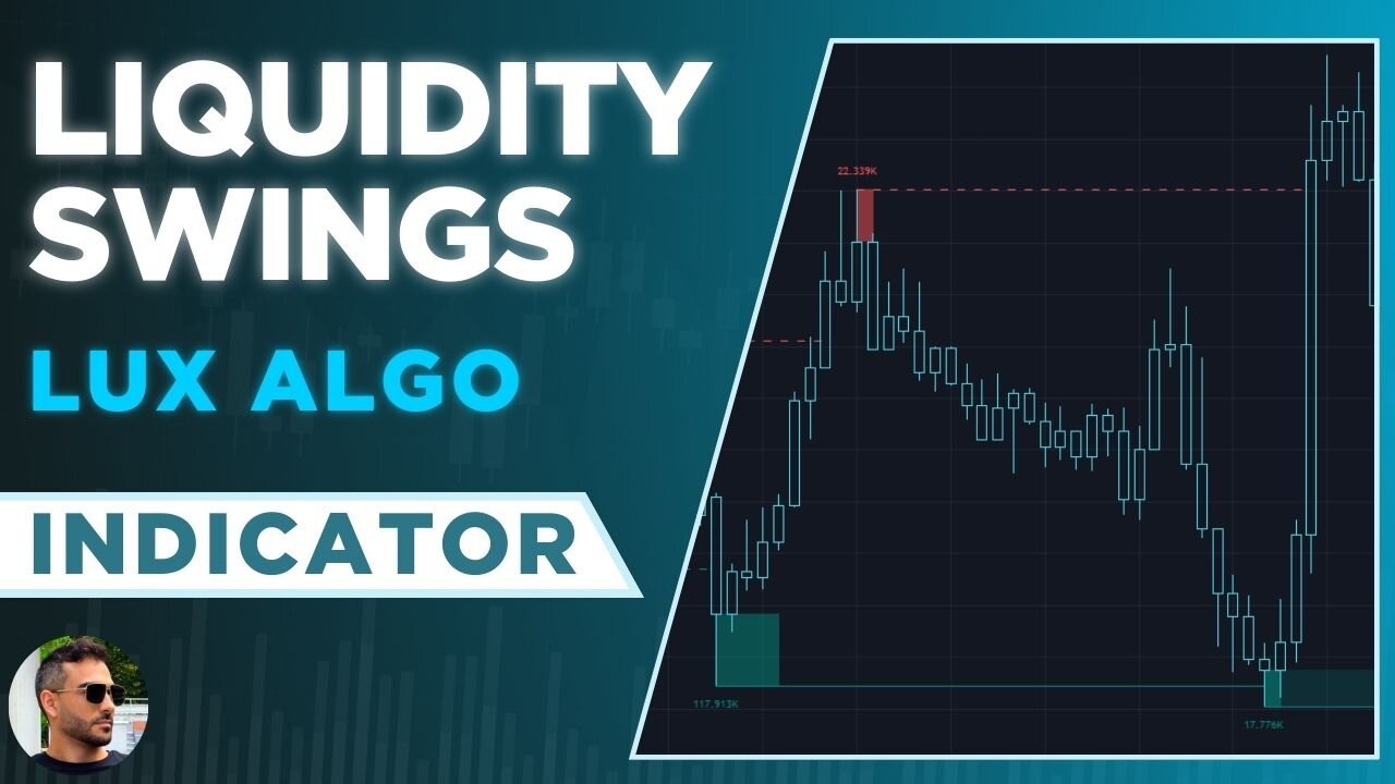 Liquidity Swings by LuxAlgo TradingView Indicator - Setup & Trading Strategy Explained