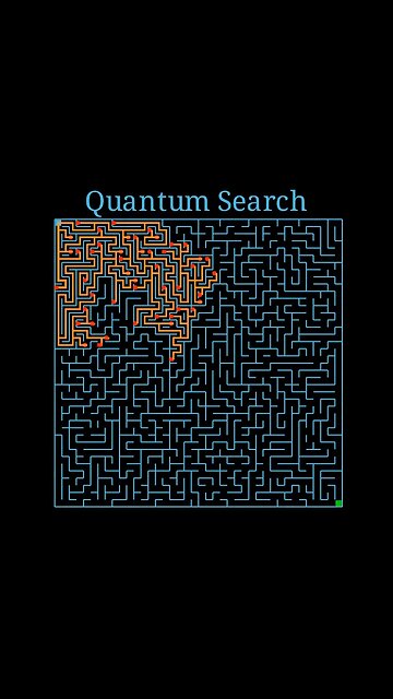 Quantum Search Explained