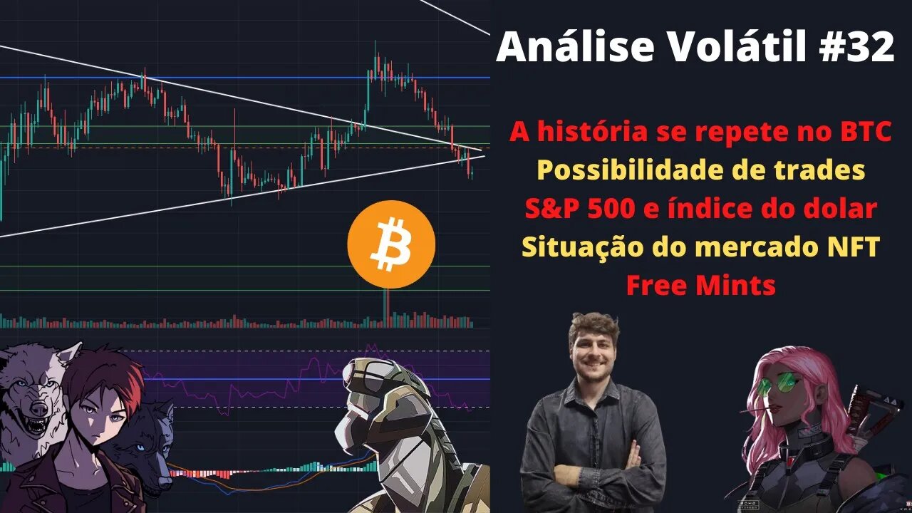 Análise Volátil #32 - A história se repete BTC