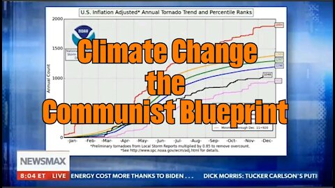 V426. Climate Change🔴GLOBALIST PROPAGANDA