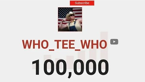 100,000 subscribers!!! Thank You So Much!!!