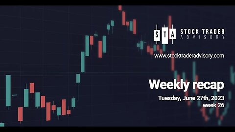 Stock Market Recap | June 27th, 2023