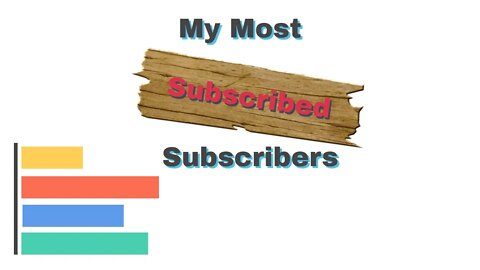 My Most Subscribed Subscribers!