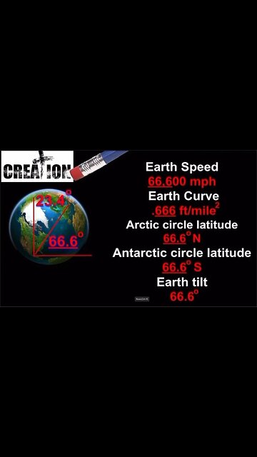 🤷‍♀🤷‍♀️🤷‍♀️ Why did NASA start with exploring the deep oceans and,