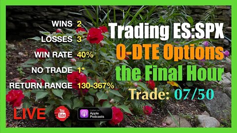 Live Final Hour Trade 0-DTE SPX Options Episode #07/50 - MON JUL 26th 2:45PM