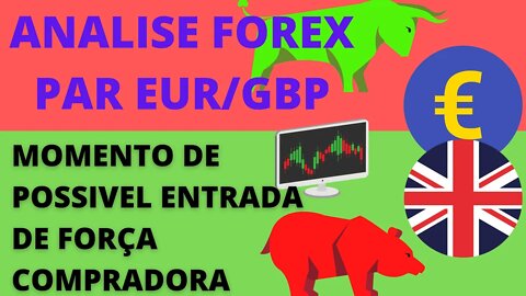 Analise Forex #EUR/GBP ponto de entrada bom!! - 140