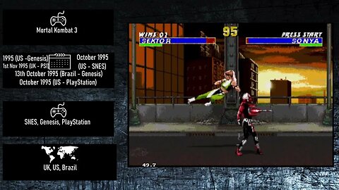 Console Fighting Games of 1995 - Mortal Kombat 3
