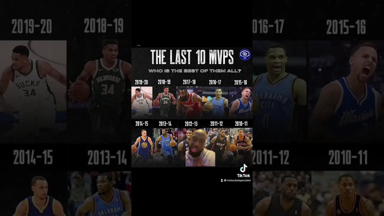 Which mvp was the best of all ? #basketball #nba #sports #tiktok #fypシ