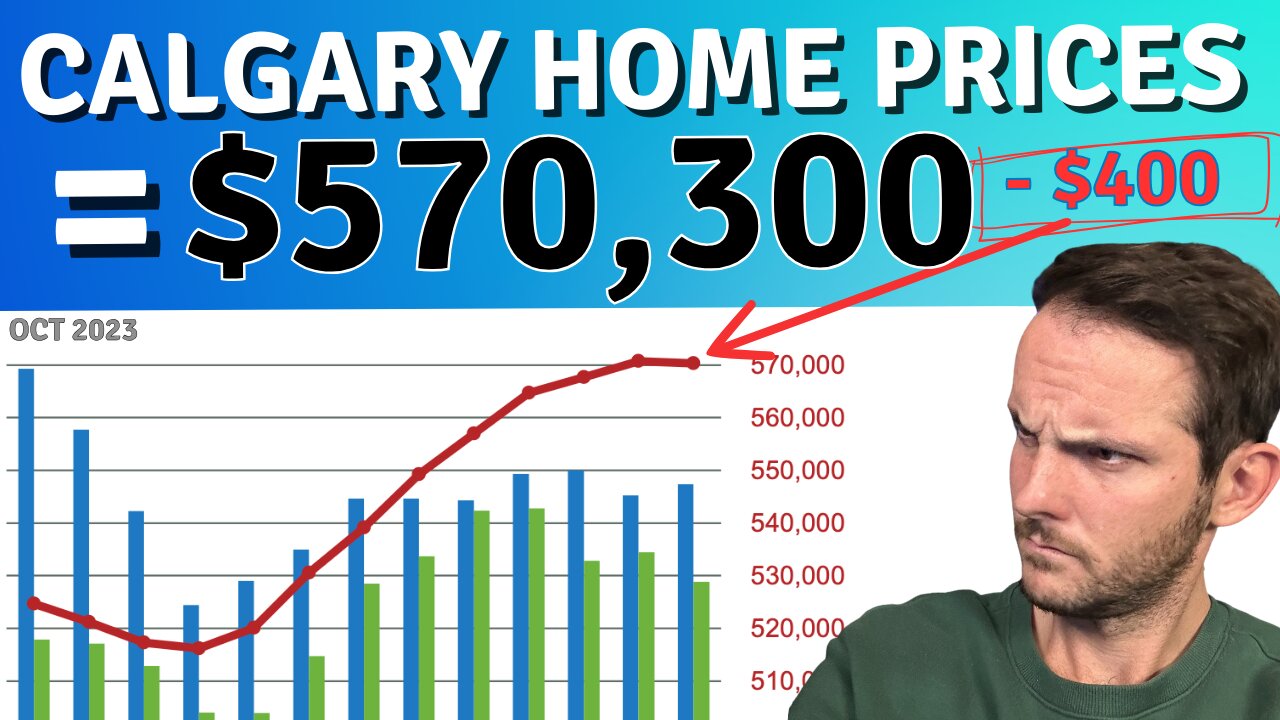 Calgary Home Prices | Calgary Real Estate Market Update - October 2023