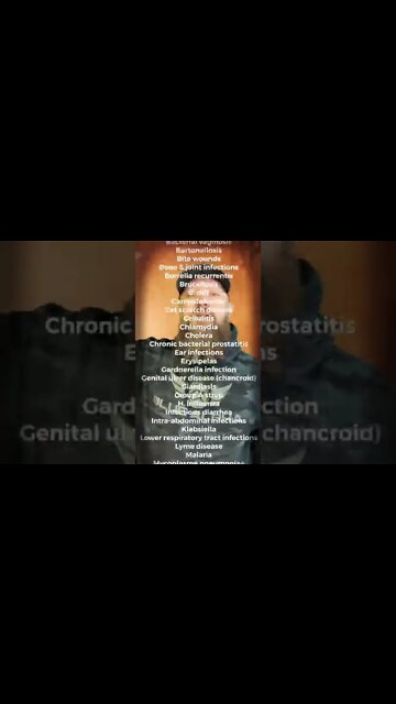 Prepper ready antiobiotics