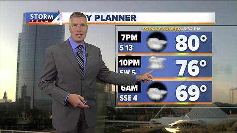 Brian Gotter's Wednesday 5pm Storm Team 4cast