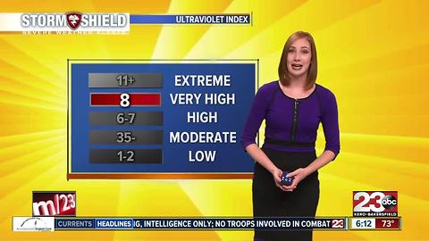 One more day of 70 degree temperatures in Bakersfield before the heat returns