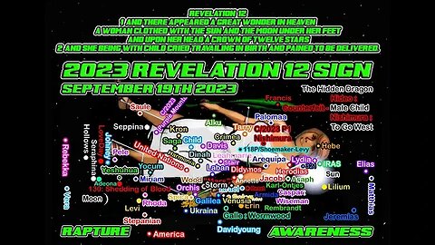 RAPTURE AWARENESS TWO WITNESSES MOSES 26 ELIJAH IN THE SCALE TOGETHER