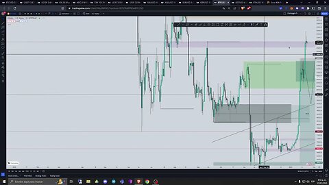 ANALISIS DIARIO DEL MERCADO