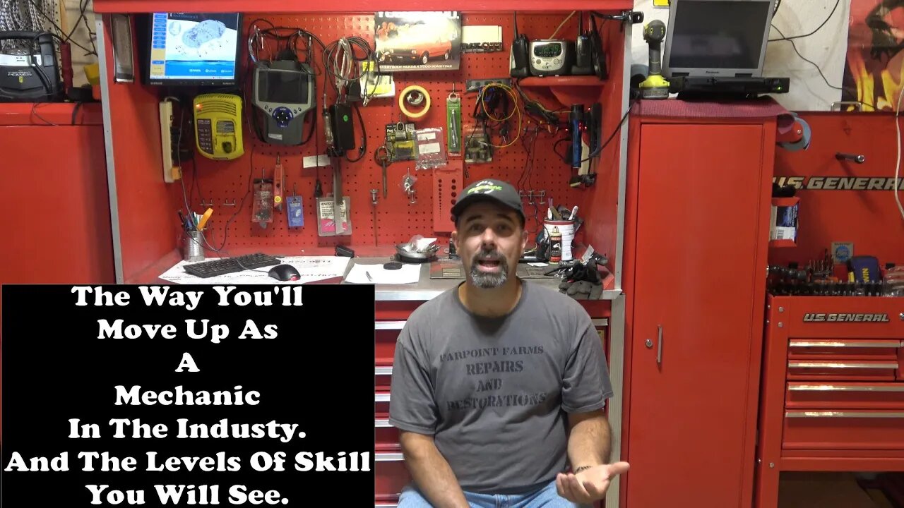 Ask A Master Tech Series. What Types Of Mechanics Are There? What Skill Levels? Where Will I Start?