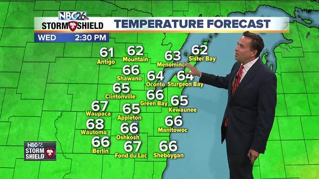NBC26 Storm Shield Weather Forecast