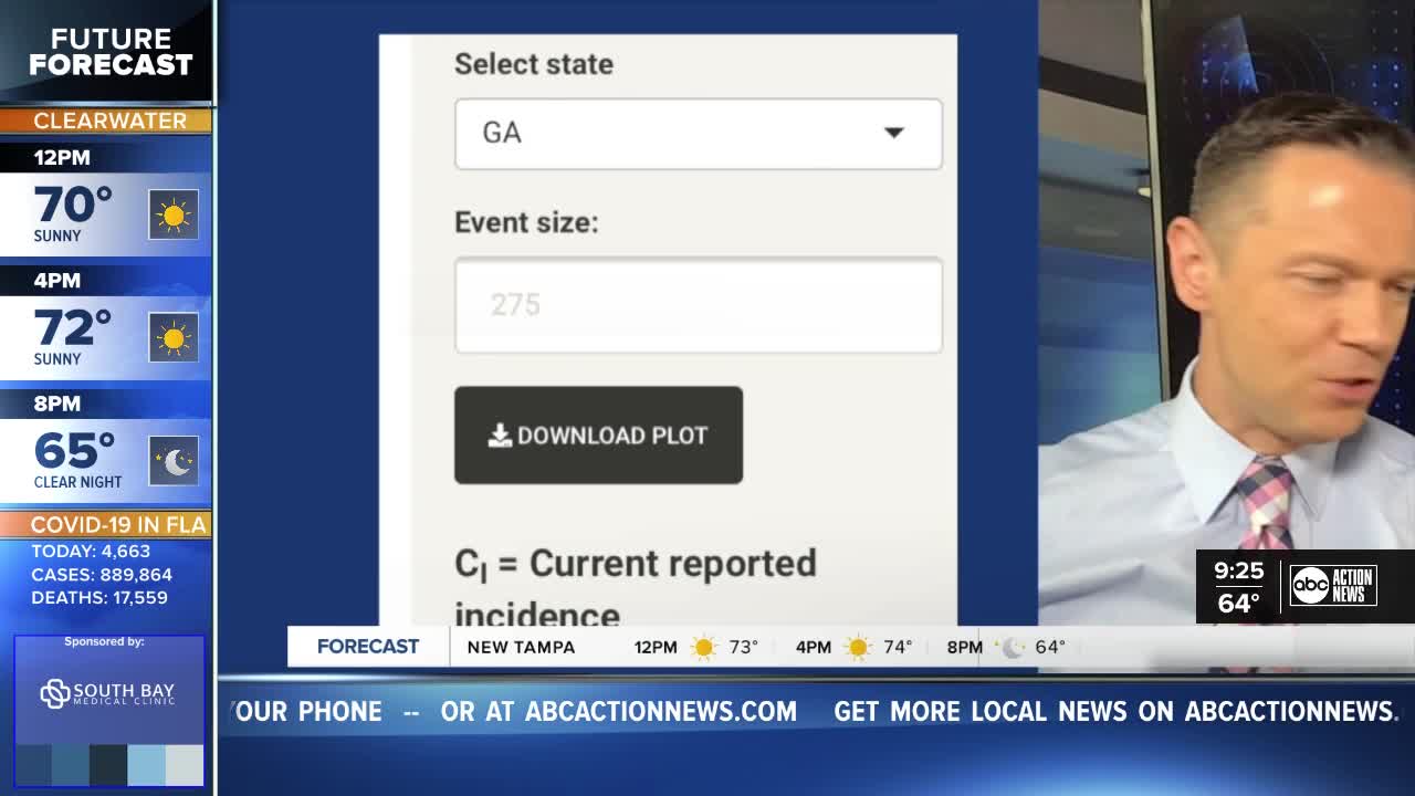 Georgia Tech risk assessment tool for COVID-19