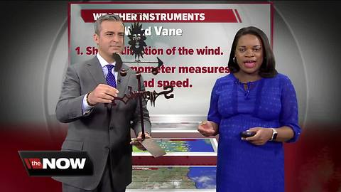 Geeking Out: Wind vanes